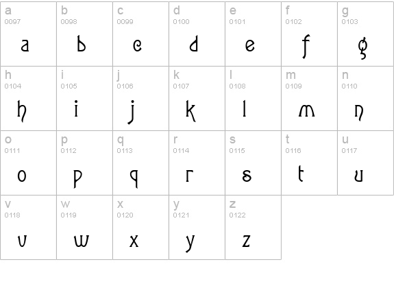 Agatha Regular lowercase a-z preview