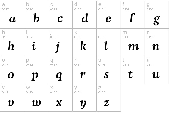 Agendatype Bold Italic lowercase a-z preview