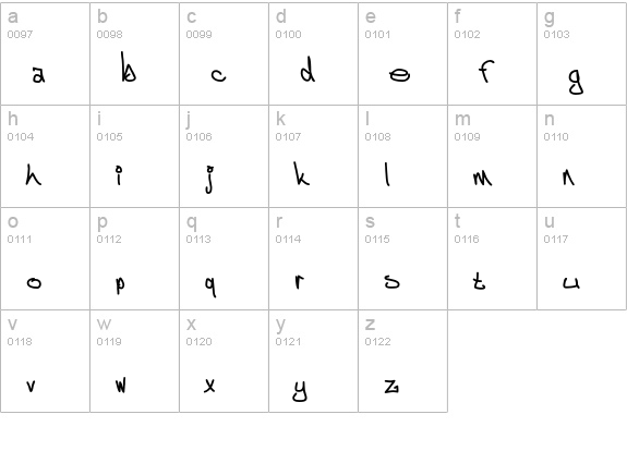 Aggstock lowercase a-z preview
