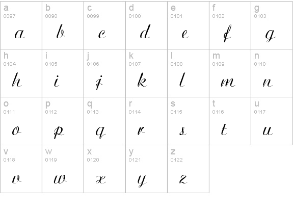Agnes-Regular lowercase a-z preview