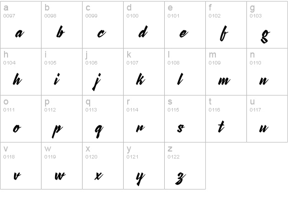 Agneya lowercase a-z preview