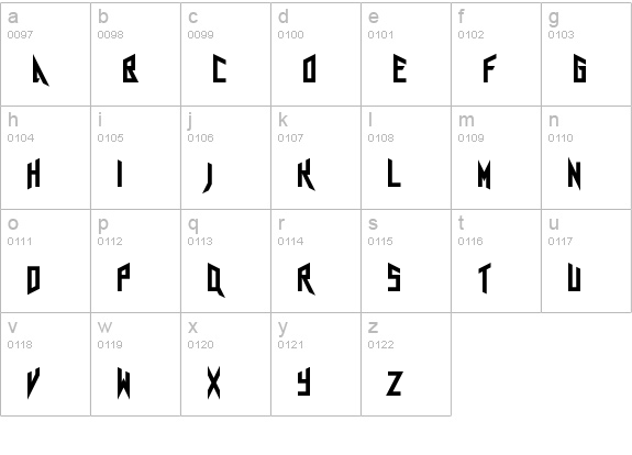 Agra Axera Regular lowercase a-z preview
