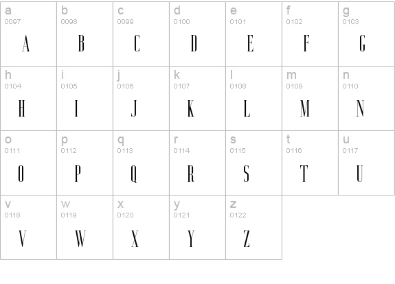 aguero serif lowercase a-z preview