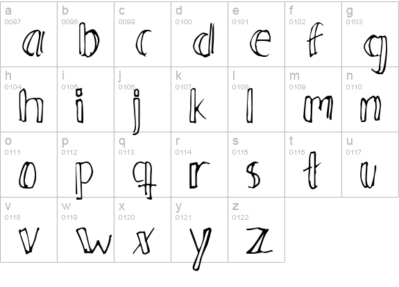 Ahnberg lowercase a-z preview