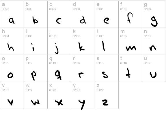 AhnbergHand lowercase a-z preview