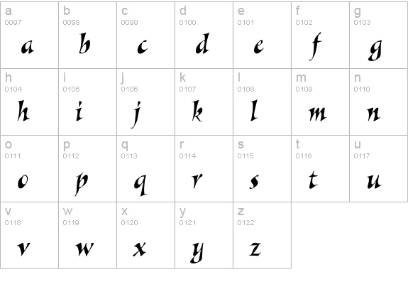 AIAlexiaItalic lowercase a-z preview
