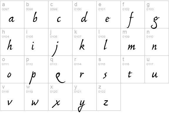 AIBouwsmaScript lowercase a-z preview