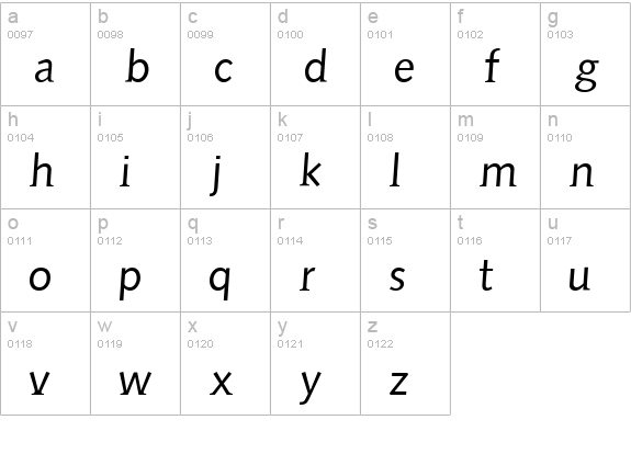 AidaSerifObliqueMedium lowercase a-z preview