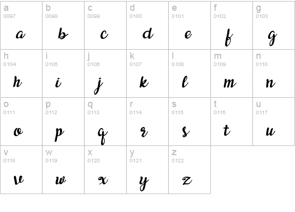 Aikaterine lowercase a-z preview