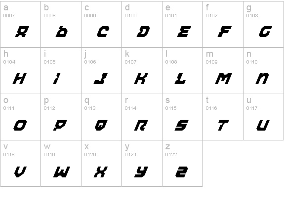 Airacobra Italic lowercase a-z preview