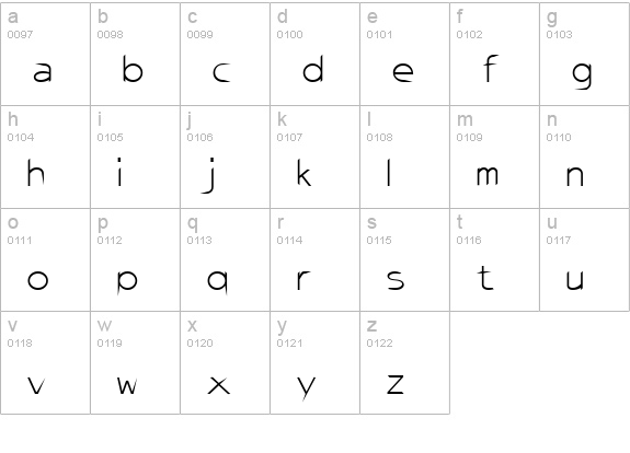 AirCut OneHundedandOne lowercase a-z preview