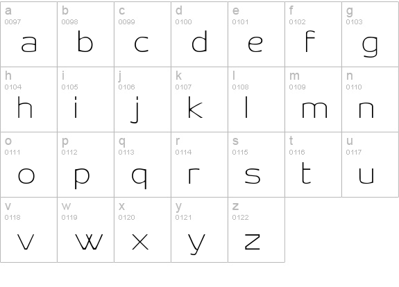 AireoDisplay lowercase a-z preview