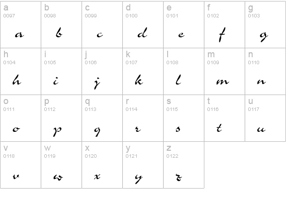 Airfoil Script SSi lowercase a-z preview