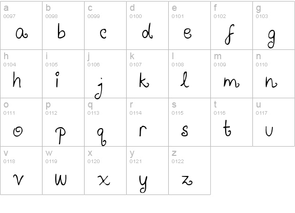 Airplanes in the Night Sky lowercase a-z preview