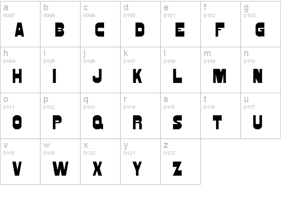 AIWood-BoxGothic lowercase a-z preview