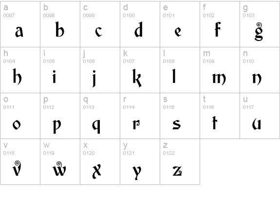 akaPotsley lowercase a-z preview