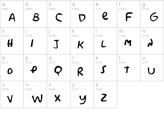 Akbar Plain lowercase a-z preview