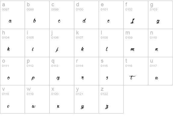 Akhenaton lowercase a-z preview