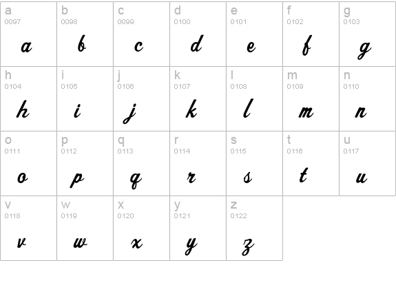 Aktuelle lowercase a-z preview