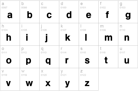 Akzidenz-Grotesk Medium lowercase a-z preview