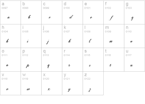 AL Cinderella lowercase a-z preview