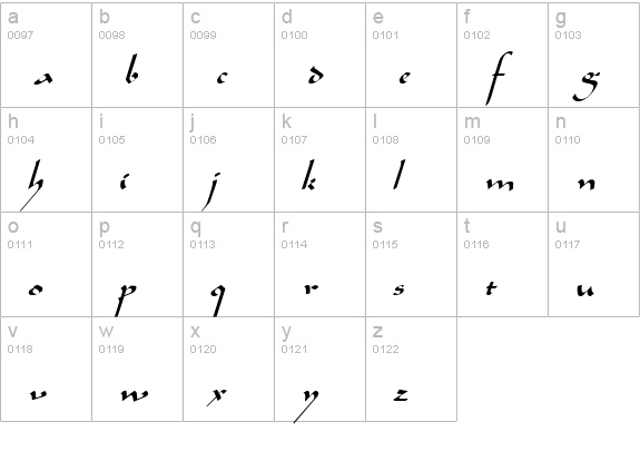 Aladdin Italic lowercase a-z preview