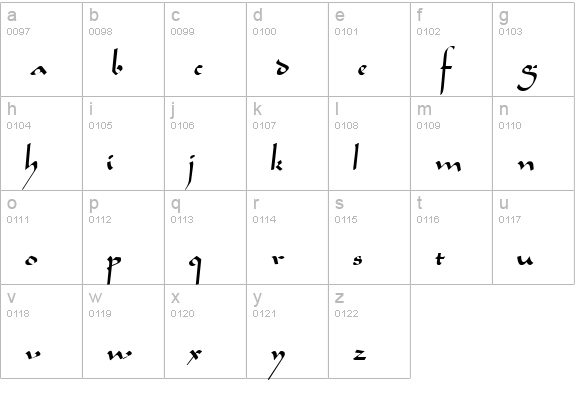 Aladdin Regular lowercase a-z preview
