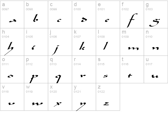 AladdinExpanded Italic lowercase a-z preview