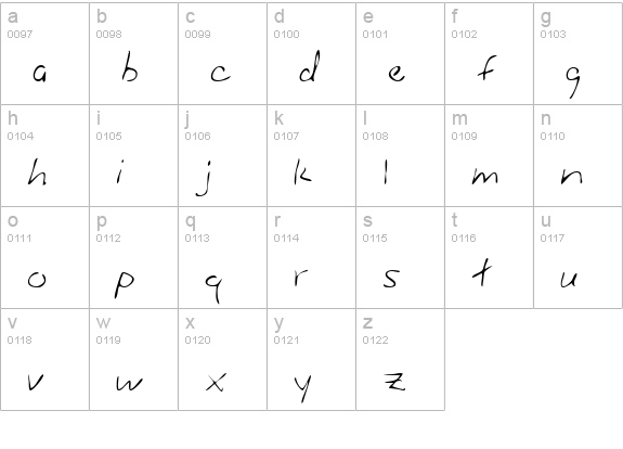 AlainasHand Regular lowercase a-z preview