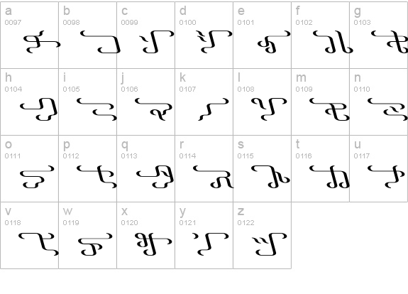 Alarla lowercase a-z preview