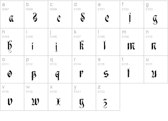 AlbanyTelegram lowercase a-z preview