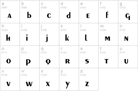 Alberta lowercase a-z preview