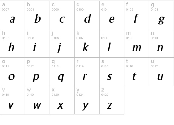 Alberta Italic lowercase a-z preview