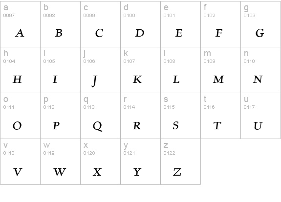 AlbertanH-SC-Italic lowercase a-z preview