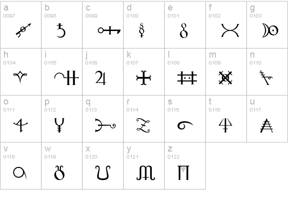 Alchemy lowercase a-z preview
