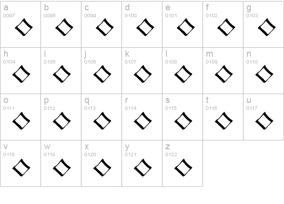 Alchimistische Symbole lowercase a-z preview