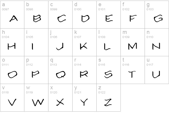 Alcohole lowercase a-z preview
