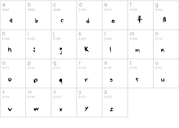 Aldenator lowercase a-z preview