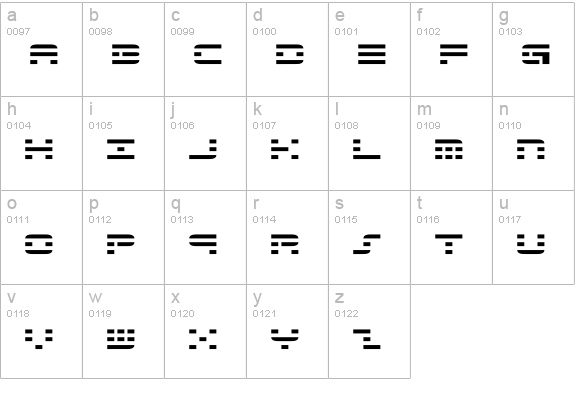 Aldos Nova lowercase a-z preview