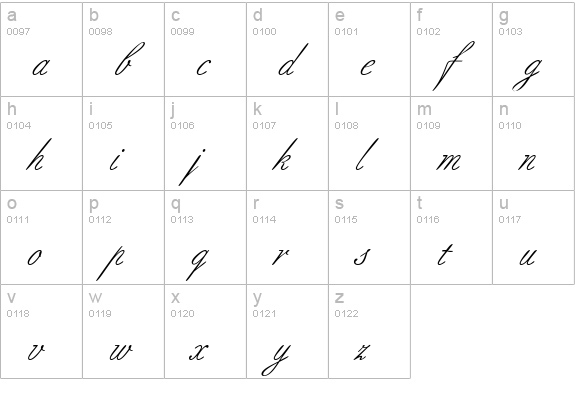 AldridgeScriptSSK lowercase a-z preview