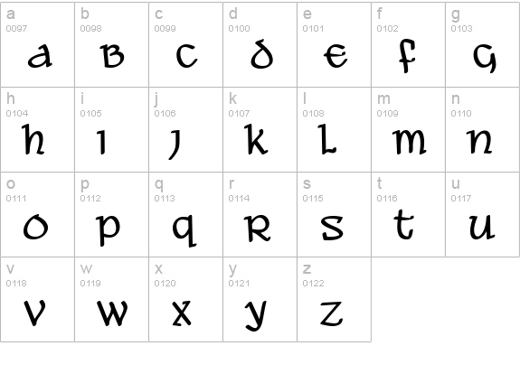 Ale and Wenches BB lowercase a-z preview