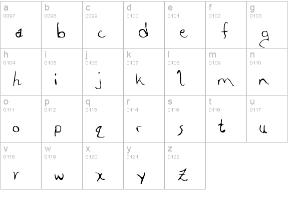 Aleia Abnormal lowercase a-z preview