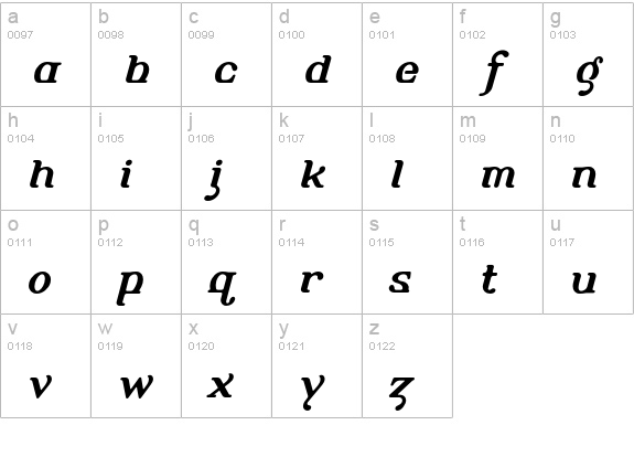 AlembicBeta-BoldItalicTwo lowercase a-z preview