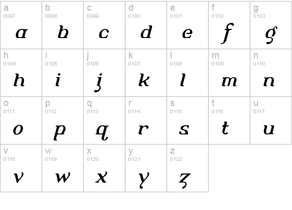 AlembicBeta-RegularItalicTwo lowercase a-z preview