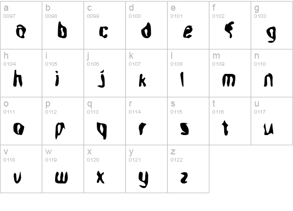 Aleph lowercase a-z preview