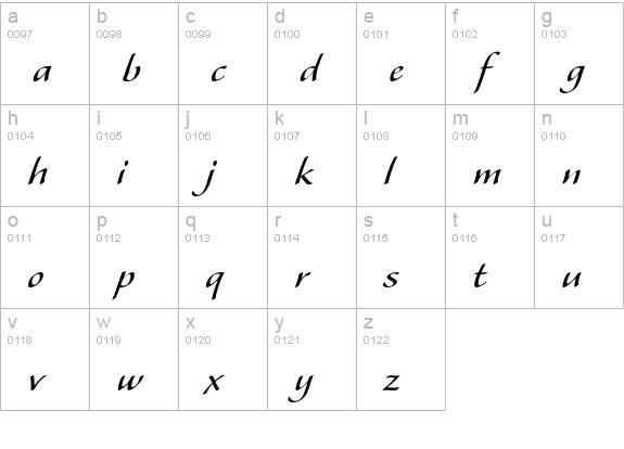 Alexa lowercase a-z preview