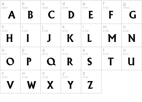 Alexander Bold lowercase a-z preview