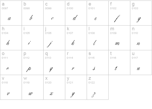 Alexandra Script lowercase a-z preview