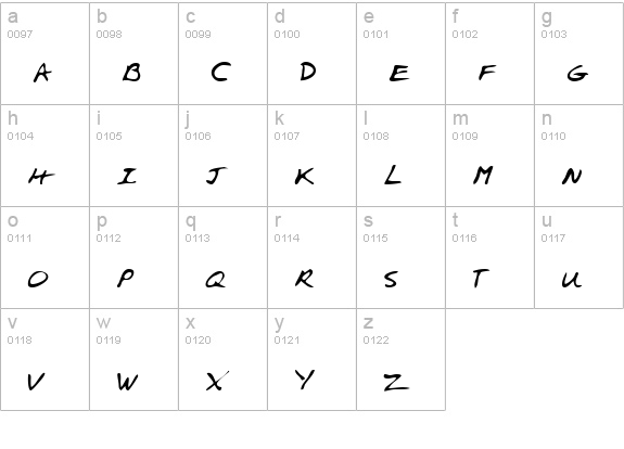 AlexsHand Regular lowercase a-z preview