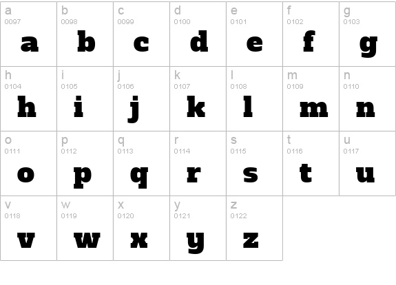 Alfa Slab One lowercase a-z preview
